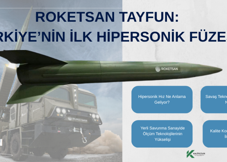 Türkiye’nin İlk Hipersonik Füzesi Tanıtıldı: ROKETSAN’dan Yerli ve Milli Güç Gösterisi