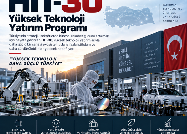 HIT-30 Yüksek Teknoloji Yatırım Programı: 8 Kritik Alan
