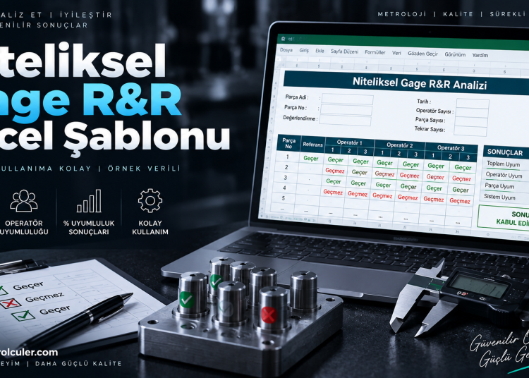 Niteliksel Gage R&R Excel şablonu